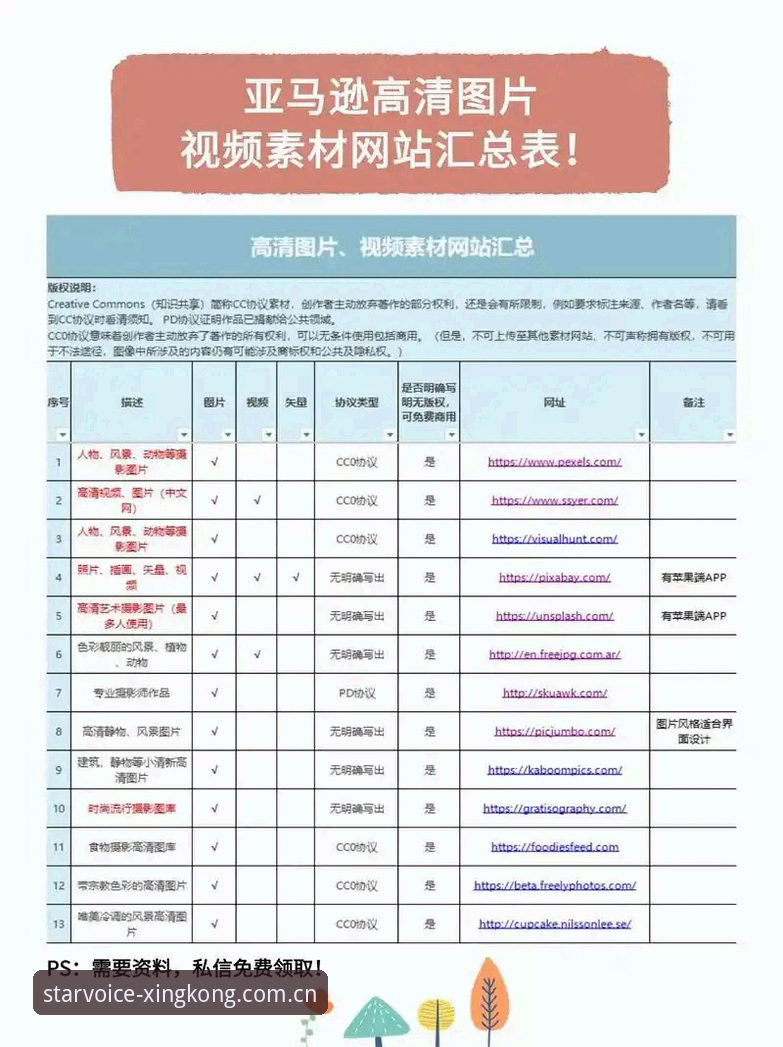 全球视野同类直播平台推荐 全球视野直播平台推荐:实用选站技巧与避坑指南